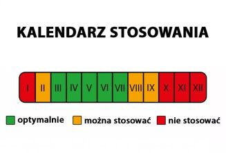 Nawóz organiczny planta uniwersalny 1,8kg - 2