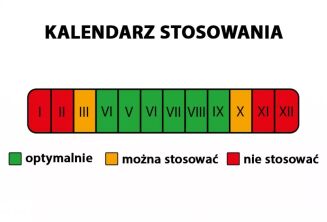 Nawóz Planta do storczyków 1l - 3