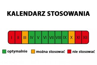 Nawóz Planta Vit do roślin kwitnacych 1l - 2