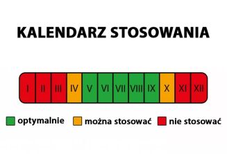 Nawóz mineralny pod ogórki 1kg - 2