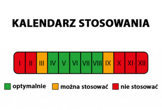 Nawóz mineralny pod iglaki 3kg - 2